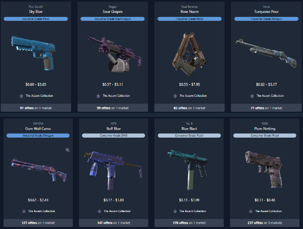 Mercado de skins no CS2 