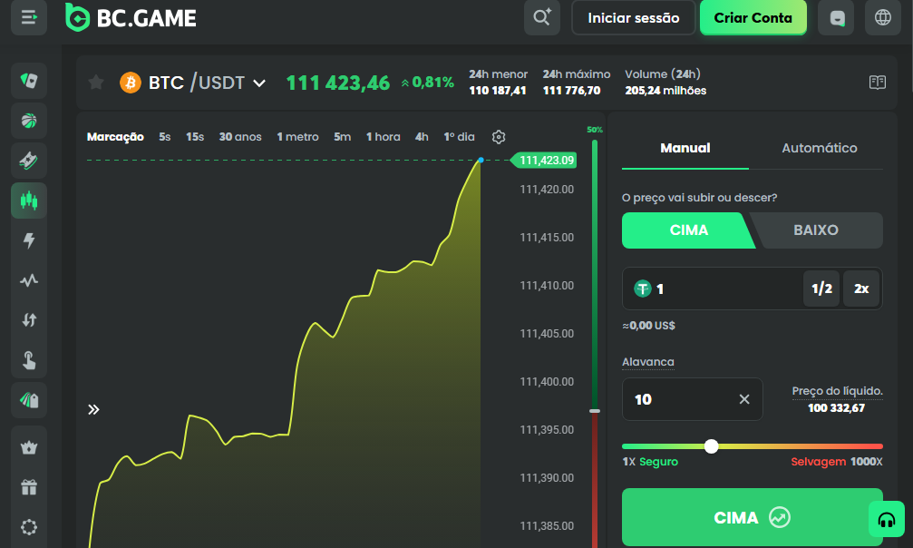 Cassino de Bitcoin